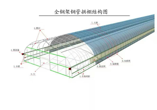 春秋全钢架拱棚设计建设方案