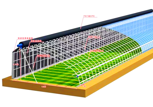 钢丝是温室大棚建设中使用方法