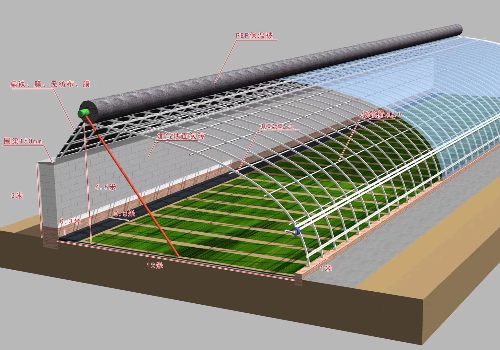 寿光土墙第六代温室大棚建设的节能特点
