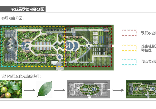 为什么挑选智能温室大棚建造厂家